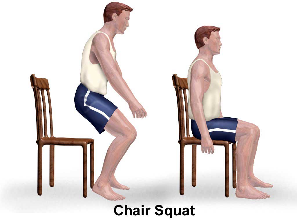 Measure Heart Rate before and immediately after 1 minute of Squat Strength Testing