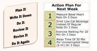 action plan for next week